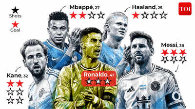 Why Cristiano Ronaldo’s FIFA World Cup 2026 opener wasn’t as simple as zero goals | Football News