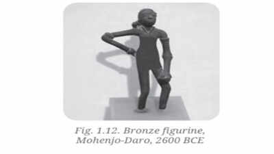 NCERT to restore original ‘Dancing Girl’ of Mohenjo-daro in class IX textbooks | India News