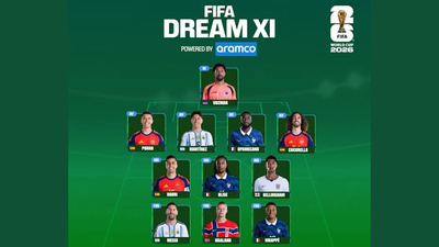 Best of best: FIFA unveils World Cup Dream XI with 11 players voted as tournament’s finest | Football News